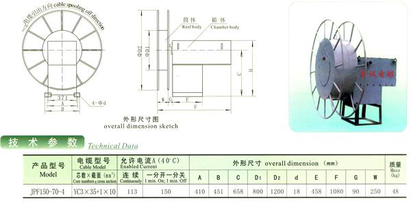 岳陽科能電磁設備有限公司,岳陽科能電磁設備,科能電磁設備,電磁攪拌設備,起重電磁鐵,除鐵器,電纜卷筒,整流控制設備,起重電磁鐵哪家好